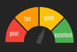 performance management