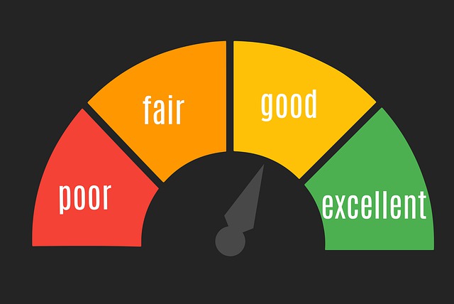performance management